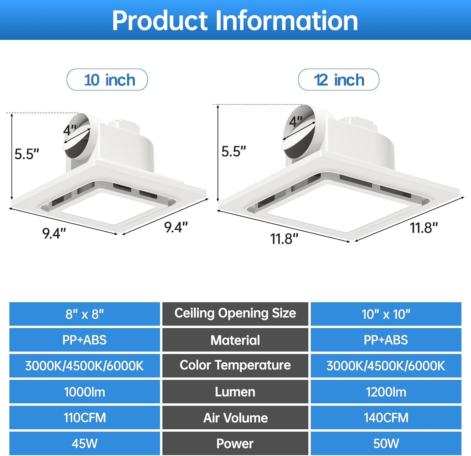 12inch Panel Bathroom Exhaust Fan with Light,3CCT(3000K,4500K,6000K, 1200lm), 140 CFM Powerful Ventilation, Ultra Quiet 1.0 Sone Ceiling Ventilation Fan for Bath, Bedroom, Laundry, 10”x10”Mount