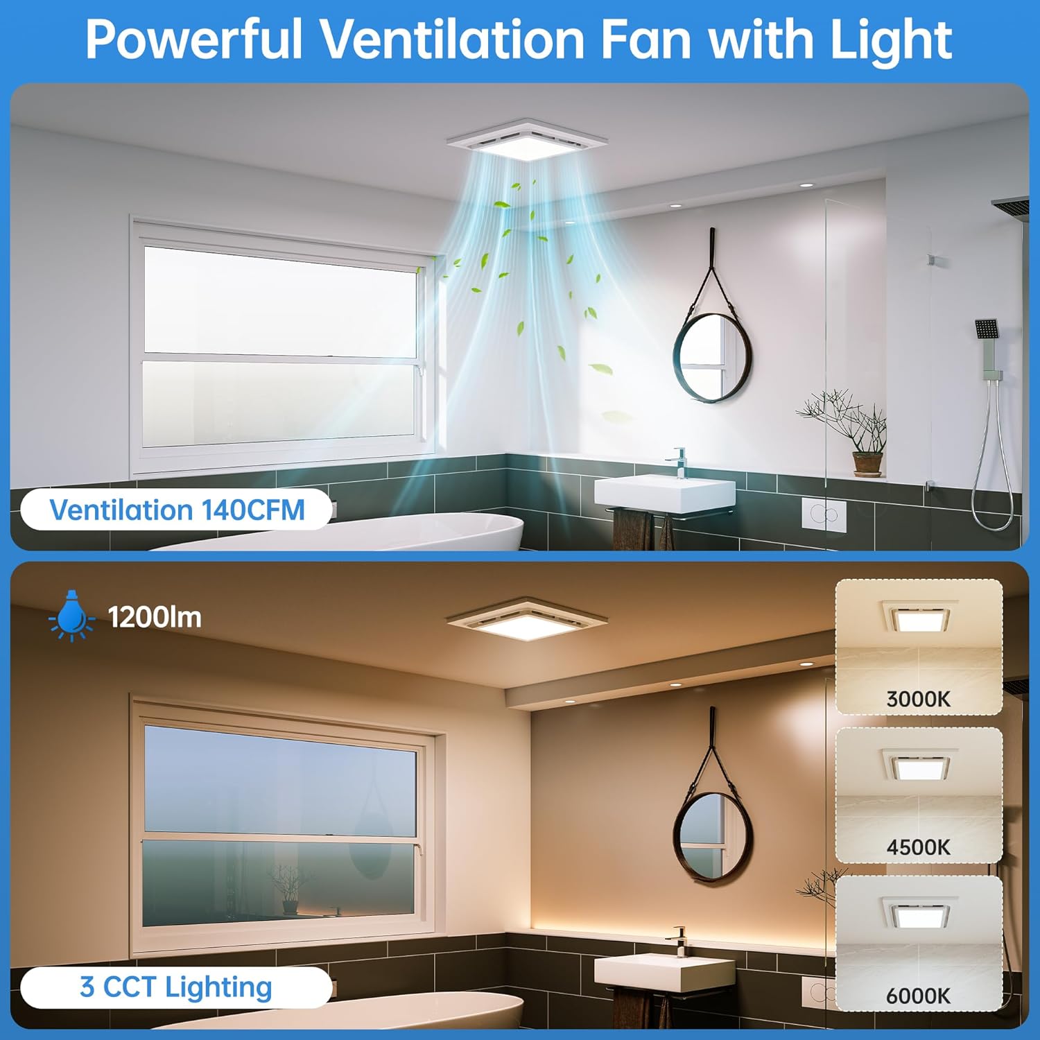 12inch Panel Bathroom Exhaust Fan with Light,3CCT(3000K,4500K,6000K, 1200lm), 140 CFM Powerful Ventilation, Ultra Quiet 1.0 Sone Ceiling Ventilation Fan for Bath, Bedroom, Laundry, 10”x10”Mount