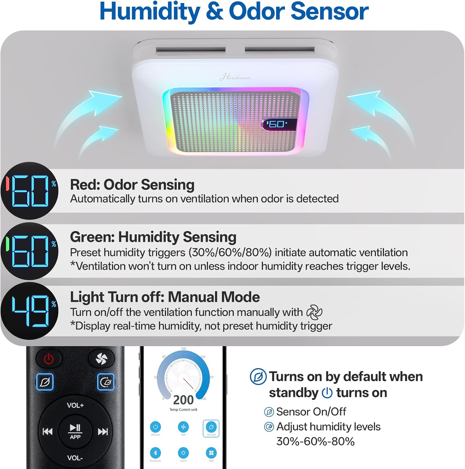 Smart Bathroom Exhaust Fan with Bluetooth Speaker, 230 CFM 1.0 Sone Exhaust Fan with Humidity & Odor Sensor, Remote/App/Voice Control, Adjustable LED Lighting & Dynamic RGB Mood Light (Grey)