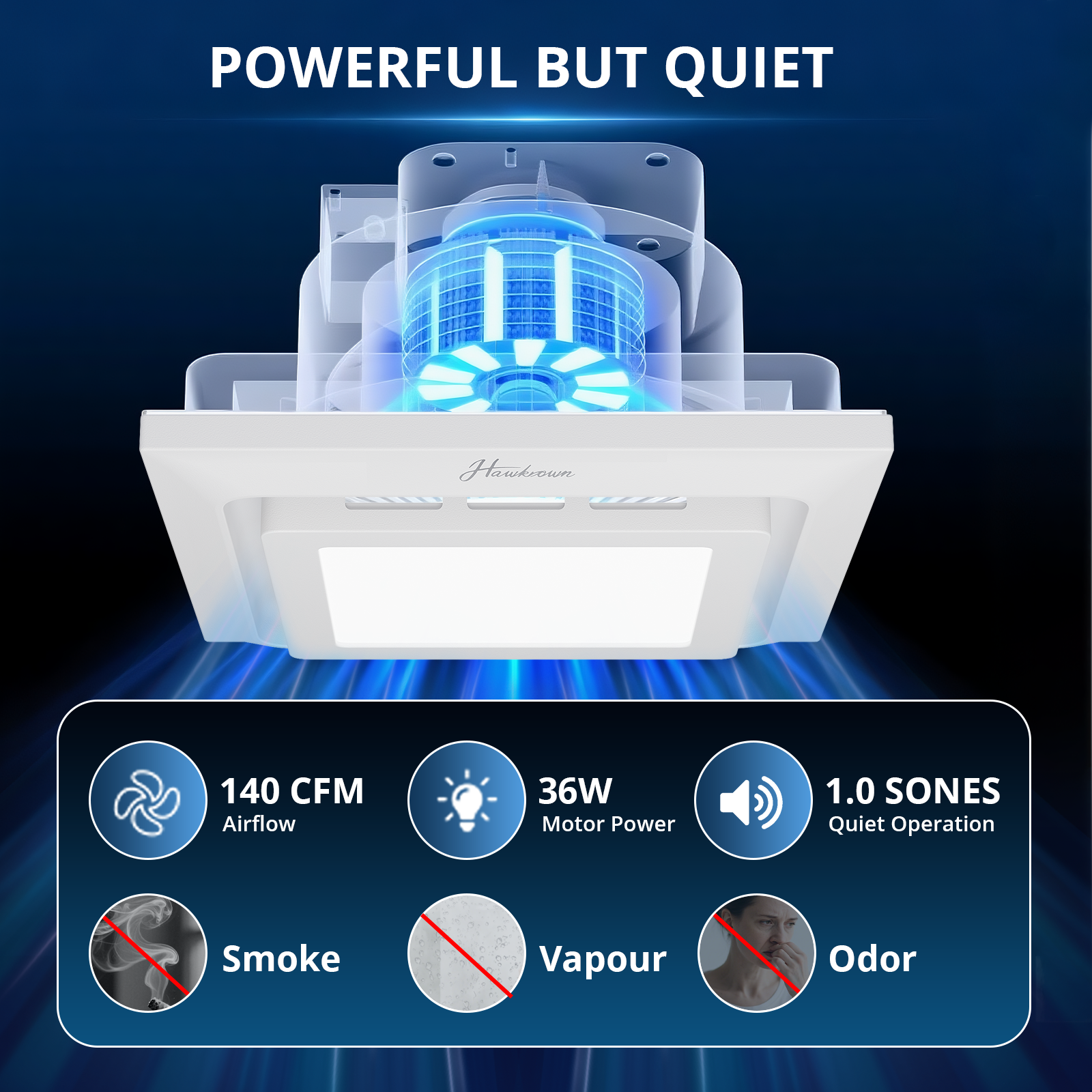2-in-1 Bathroom Exhaust Fan with Light, 140 CFM Quiet Vent Fan, 6000K LED Light, Easy to Install, Exhaust Fans for Ceiling, Space Saving Bathroom Ventilation
