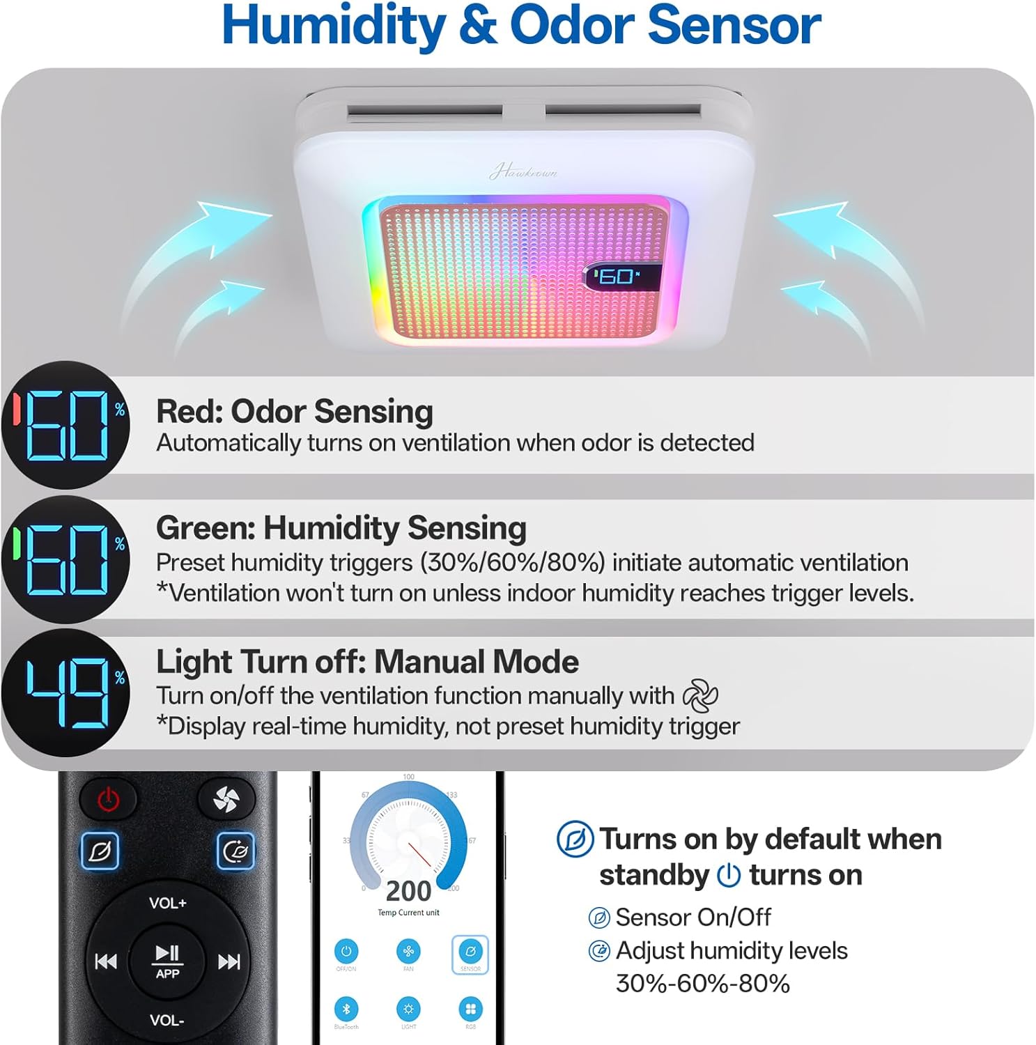 Smart Bathroom Exhaust Fan with Bluetooth Speaker, 230 CFM 1.0 Sone Exhaust Fan with Humidity & Odor Sensor, Remote/App/Voice Control, Adjustable LED Lighting & Dynamic RGB Mood Light (Pink)
