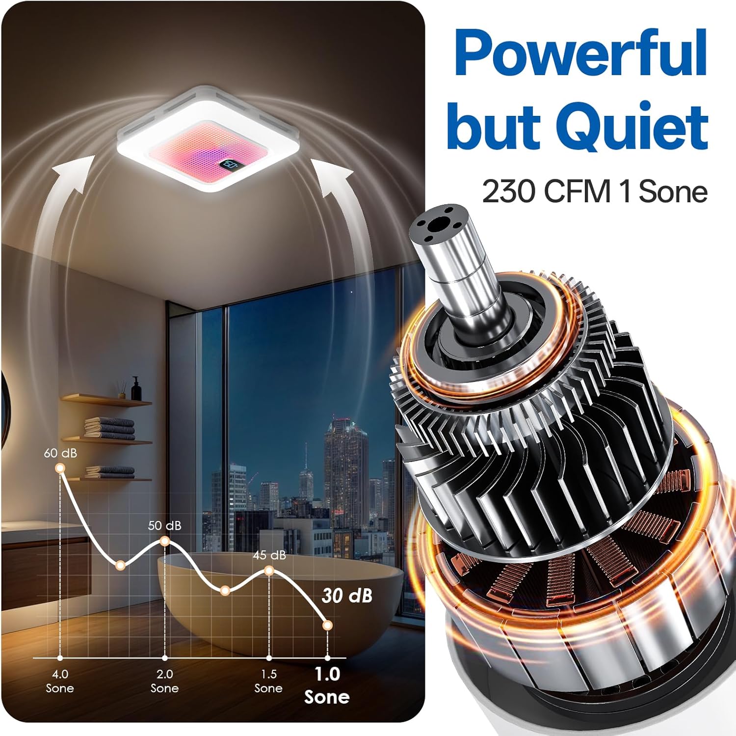 Smart Bathroom Exhaust Fan with Bluetooth Speaker, 230 CFM 1.0 Sone Exhaust Fan with Humidity & Odor Sensor, Remote/App/Voice Control, Adjustable LED Lighting & Dynamic RGB Mood Light (Pink)