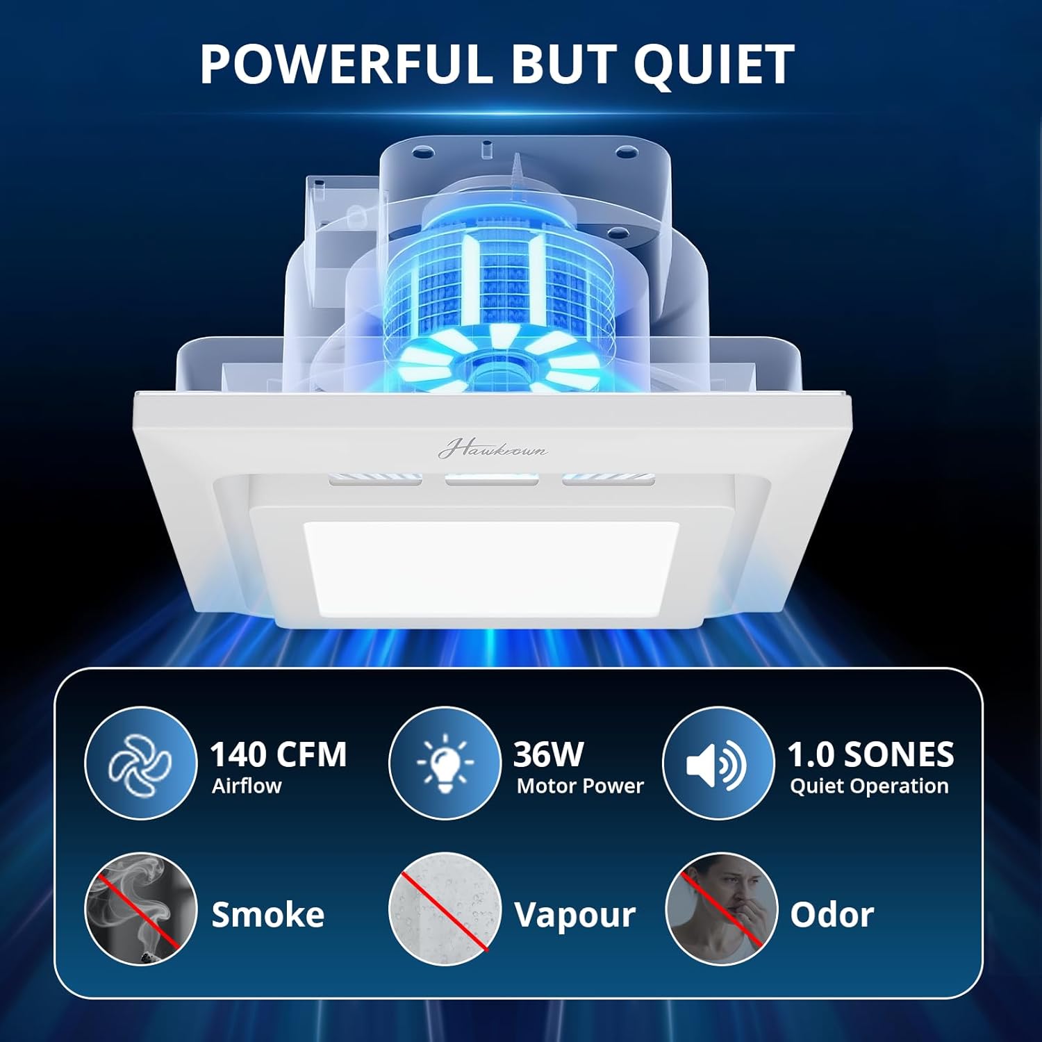 Hawkrown 10" Panel Bathroom Exhaust Fan with Light, 8" x8" Ceiling Opening, 110 CFM Powerful 1.0 Sone Quiet Vent Fan, 2600lm 6000K Color LED Light, Easy to Install, Space Saving Bathroom Ventilation