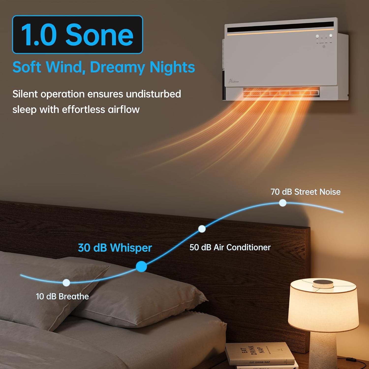 Electric Space Heater, Heater for indoor use, Dual Heating Modes, 120°Wide Oscillation, Bluetooth Speaker with 3 RGB Modes, Child lock, Display for Lyrics, Timing function (White)