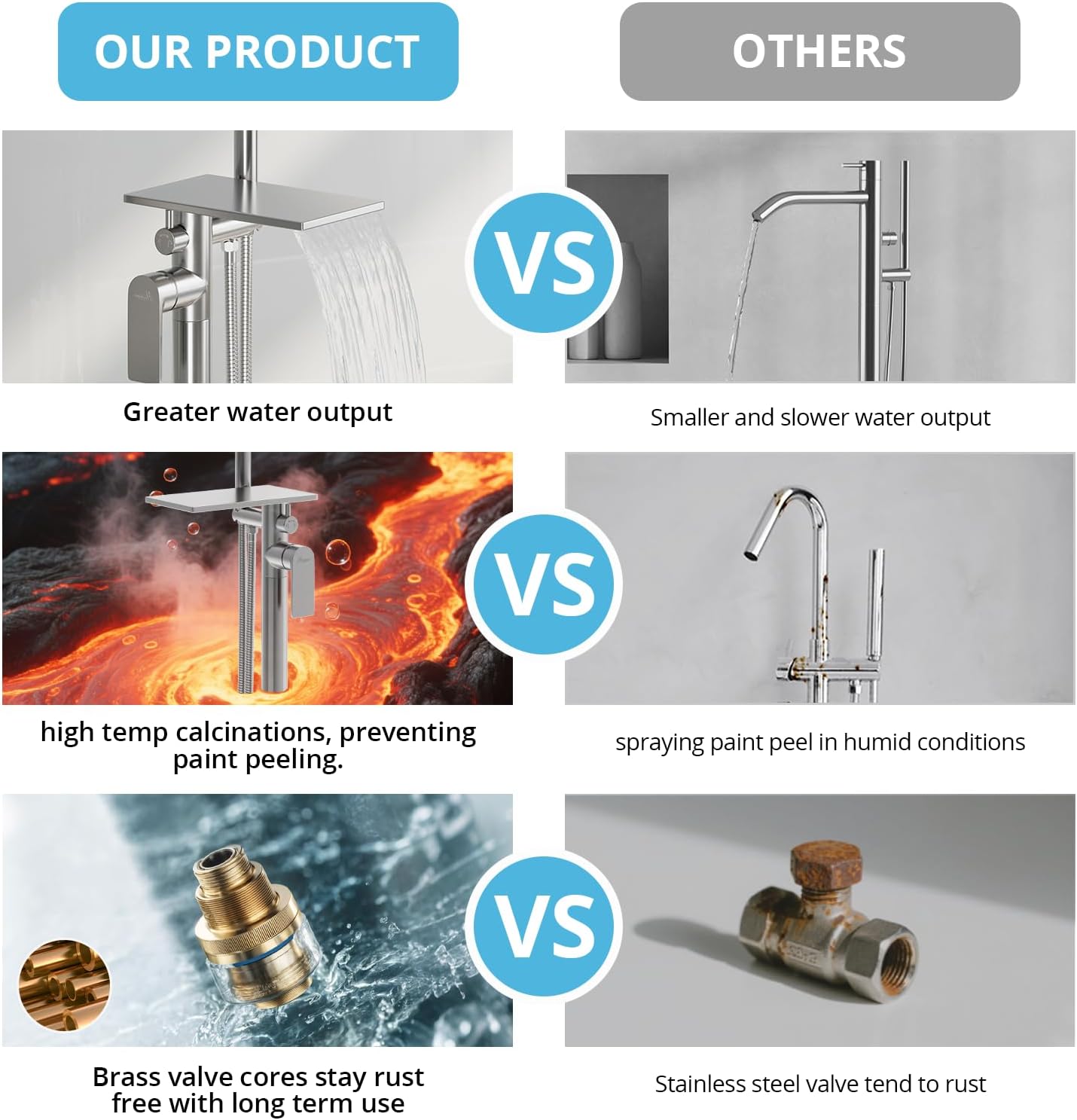 Freestanding Bathtub Faucet, Floor Mount Bathtub Faucet with 2 Water Outlet Modes, Swivel Gooseneck Spout with Hand Shower,Single Handle, Max Flow Rate 7.4 GPM (Waterfall 2-Brushed Nickel)