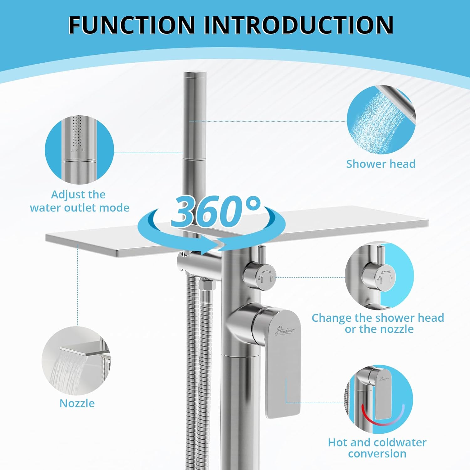 Freestanding Bathtub Faucet, Floor Mount Bathtub Faucet with 2 Water Outlet Modes, Swivel Gooseneck Spout with Hand Shower,Single Handle, Max Flow Rate 7.4 GPM (Waterfall 2-Brushed Nickel)