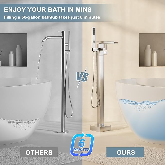 Freestanding Bathtub Faucet, Floor Mount Bathtub Faucet with 2 Water Outlet Modes, Swivel Gooseneck Spout with Hand Shower,Single Handle, Max Flow Rate 7.4 GPM (Waterfall-Brushed Nickel)