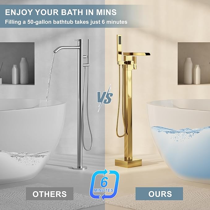 Freestanding Bathtub Faucet, Floor Mount Bathtub Faucet with 2 Water Outlet Modes, Swivel Gooseneck Spout with Hand Shower,Single Handle, Max Flow Rate 7.4 GPM (Waterfall-Bright Gold)