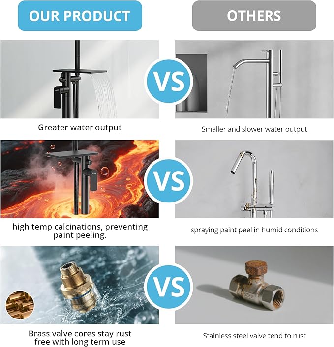 Freestanding Bathtub Faucet, Floor Mount Bathtub Faucet with 3 Water Outlet Modes, Swivel Waterfall Spout with Hand Shower, Brass Single Handle Tub filler, Max Flow Rate 7.4 GPM (Waterfall 2-Black)