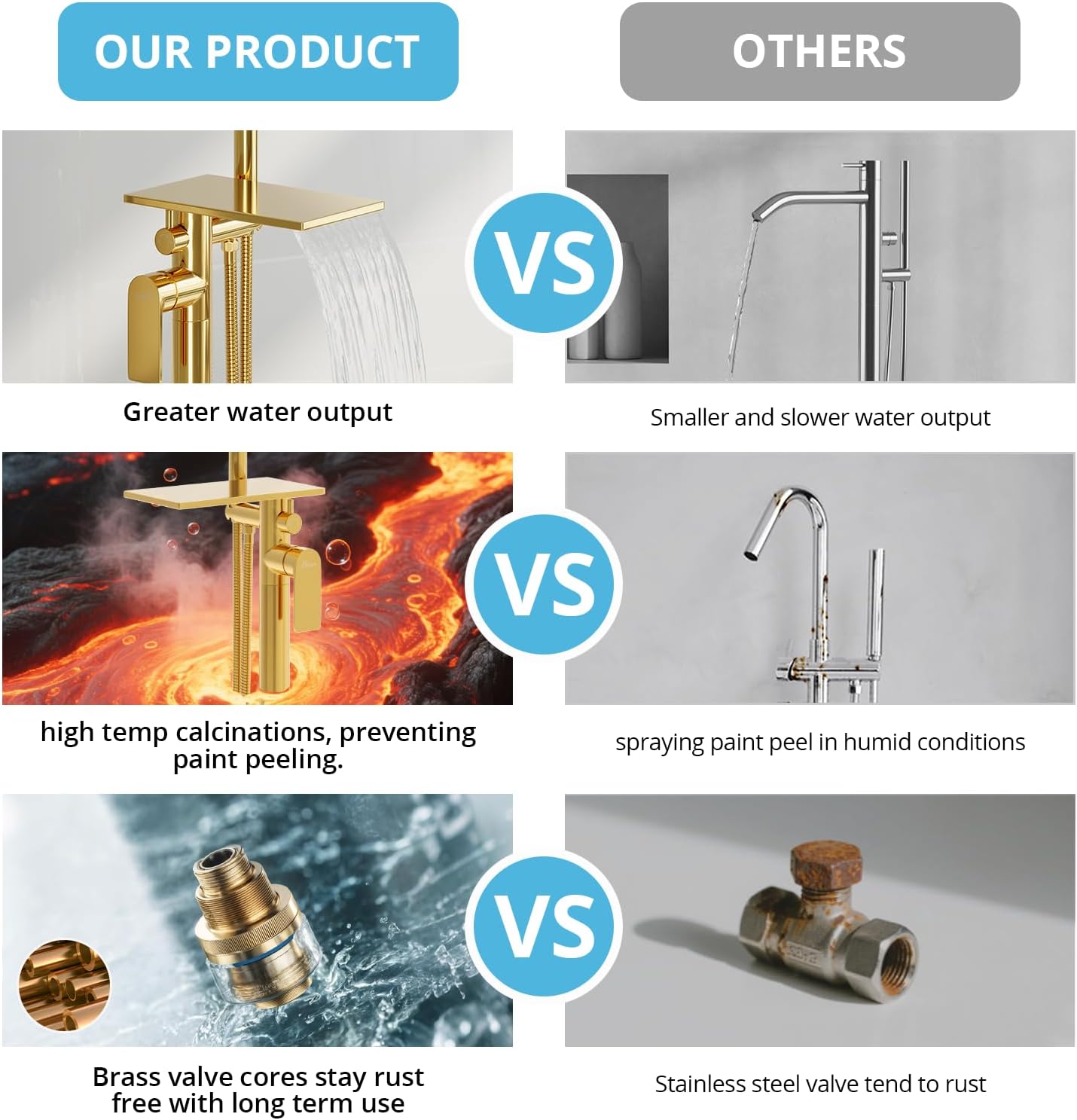 Freestanding Bathtub Faucet, Floor Mount Bathtub Faucet with 2 Water Outlet Modes, Swivel Gooseneck Spout with Hand Shower,Single Handle, Max Flow Rate 7.4 GPM (Waterfall 2-Bright Gold)