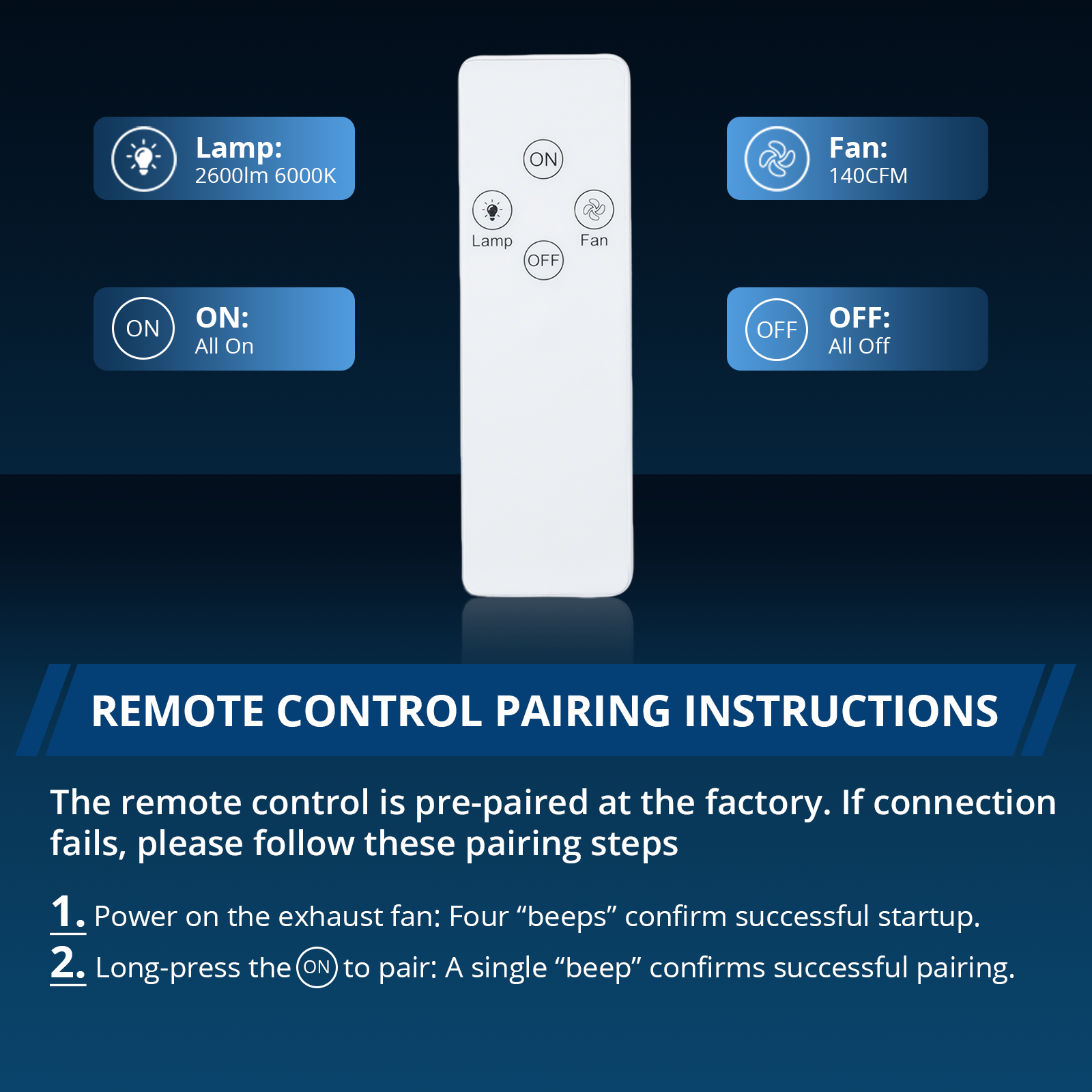 2-in-1 Bathroom Exhaust Fan with Light, 140 CFM Quiet Vent Fan, 6000K LED Light, Easy to Install, Exhaust Fans for Ceiling, Space Saving Bathroom Ventilation