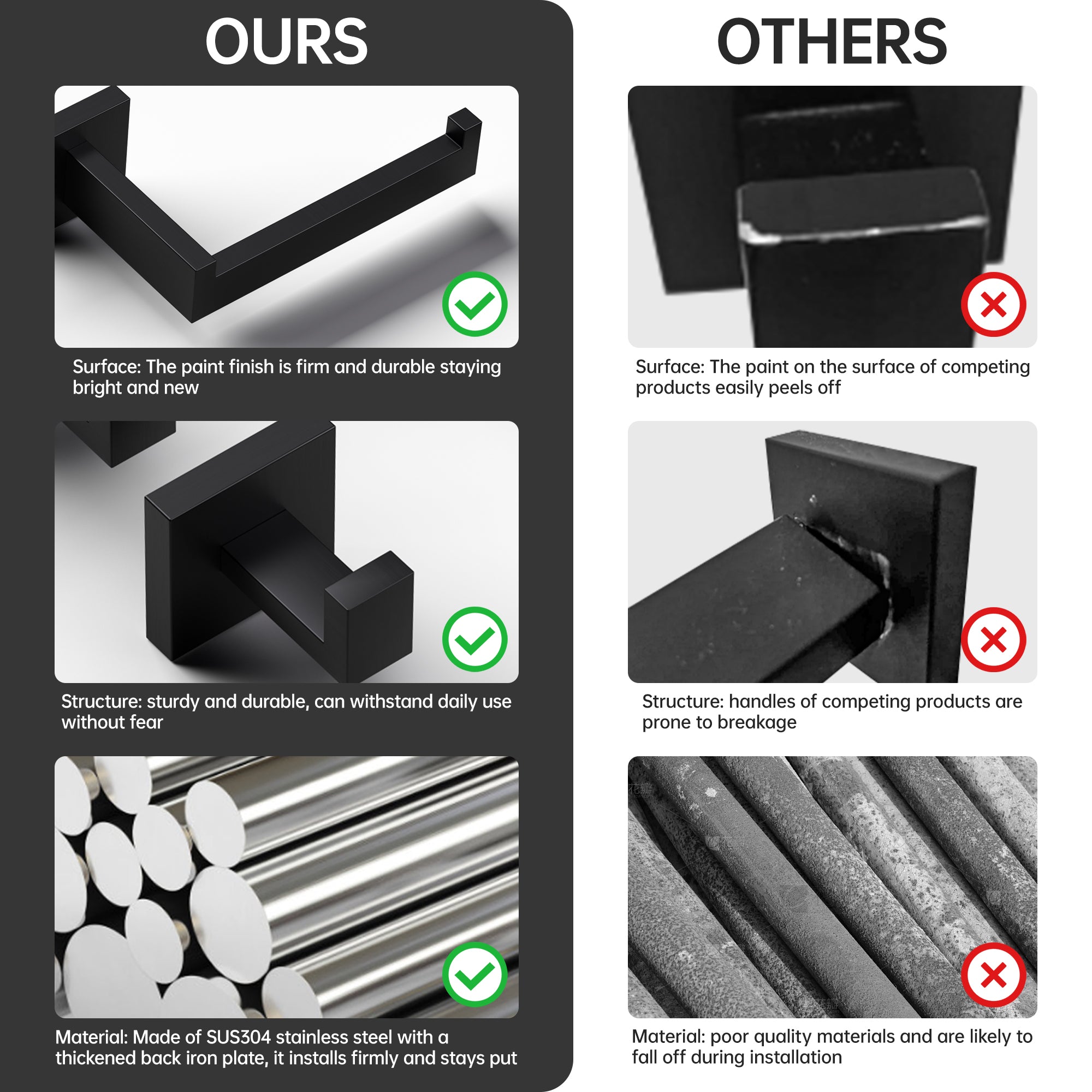 5-Piece Bathroom Hardware Accessories Set, 23.6 Inch SUS304 Stainless Steel Towel Bar Set, Wall Mounted Bathroom Towel Holders, Towel Hooks with Toilet Paper Holder (Matte Black)