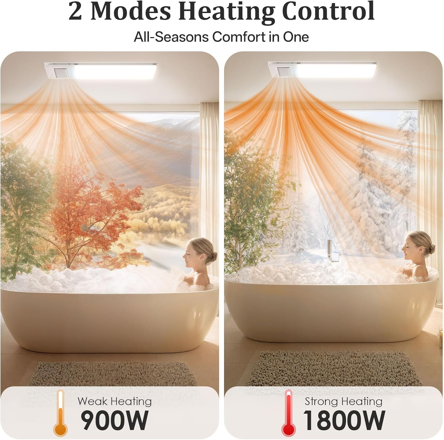 4 in 1 Bathroom Exhaust Fan with Light and Heater, 1900W Bathroom Heater Fan Light Combo, 180 CFM 1.0 Sone Ceiling Fan Remote Control Heater, Ventilation for Home, Bath, Hotel (style 2)