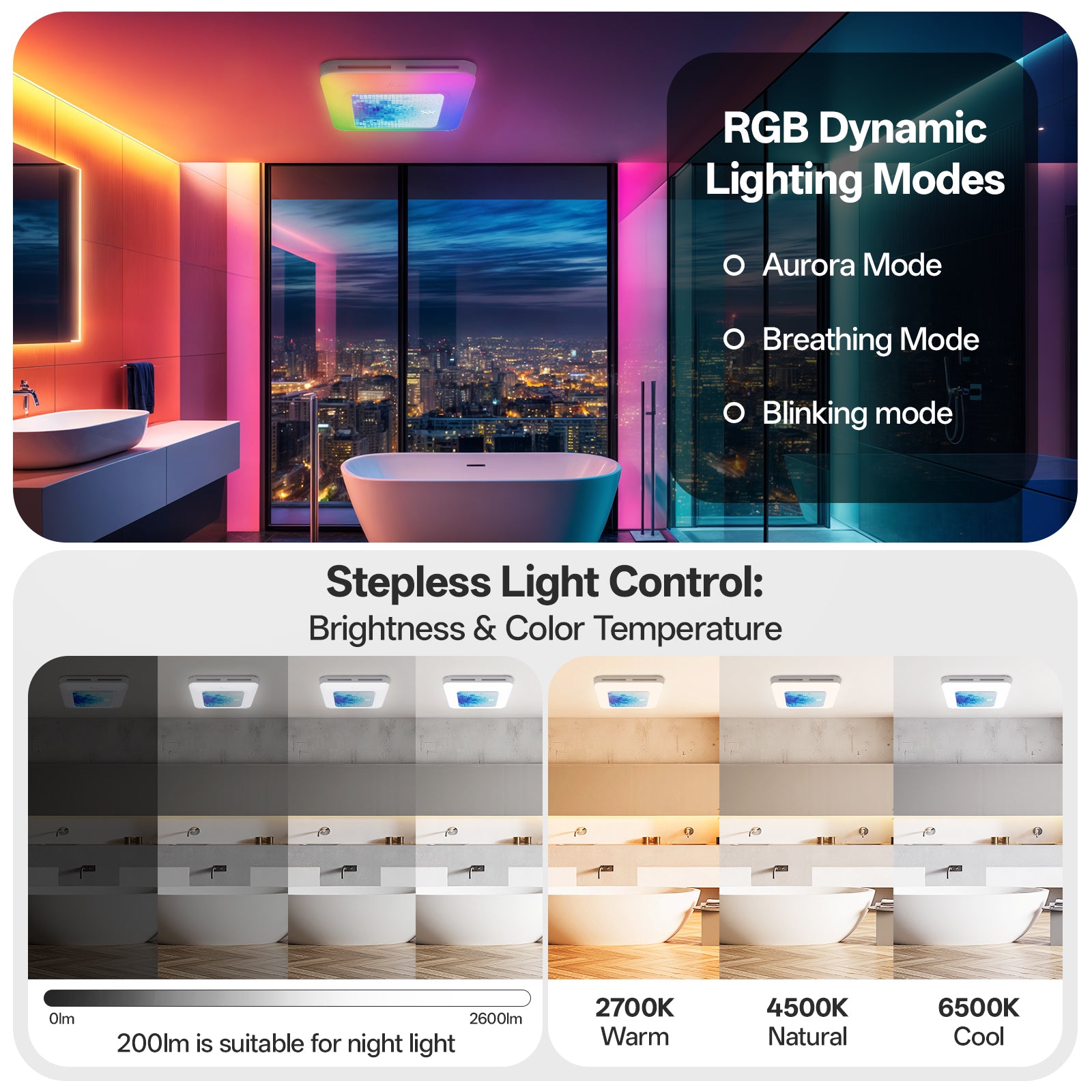 Bathroom Exhaust Fan with Light Humidity Sensor, Bathroom Fan with Humidity Sensor, 230 CFM 1.0 Sone, 3CCT LED Light 7 LED Color, Remote Control Easy Install (Azure Mosaic)