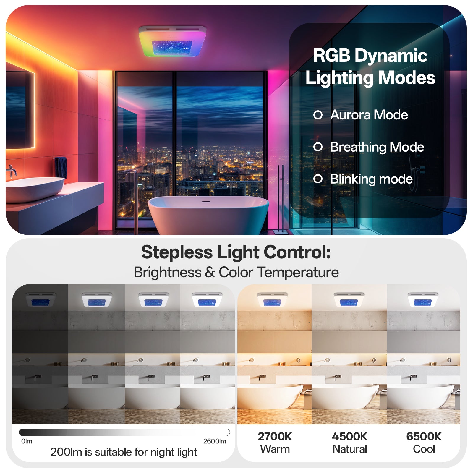 Bathroom Exhaust Fan with Light Humidity Sensor, Bathroom Fan with Humidity Sensor, 230 CFM 1.0 Sone Exhaust Fan, Venlitation Fan with 3CCT LED Light 7 LED Color, Remote Control Easy Install (Stellar Night)