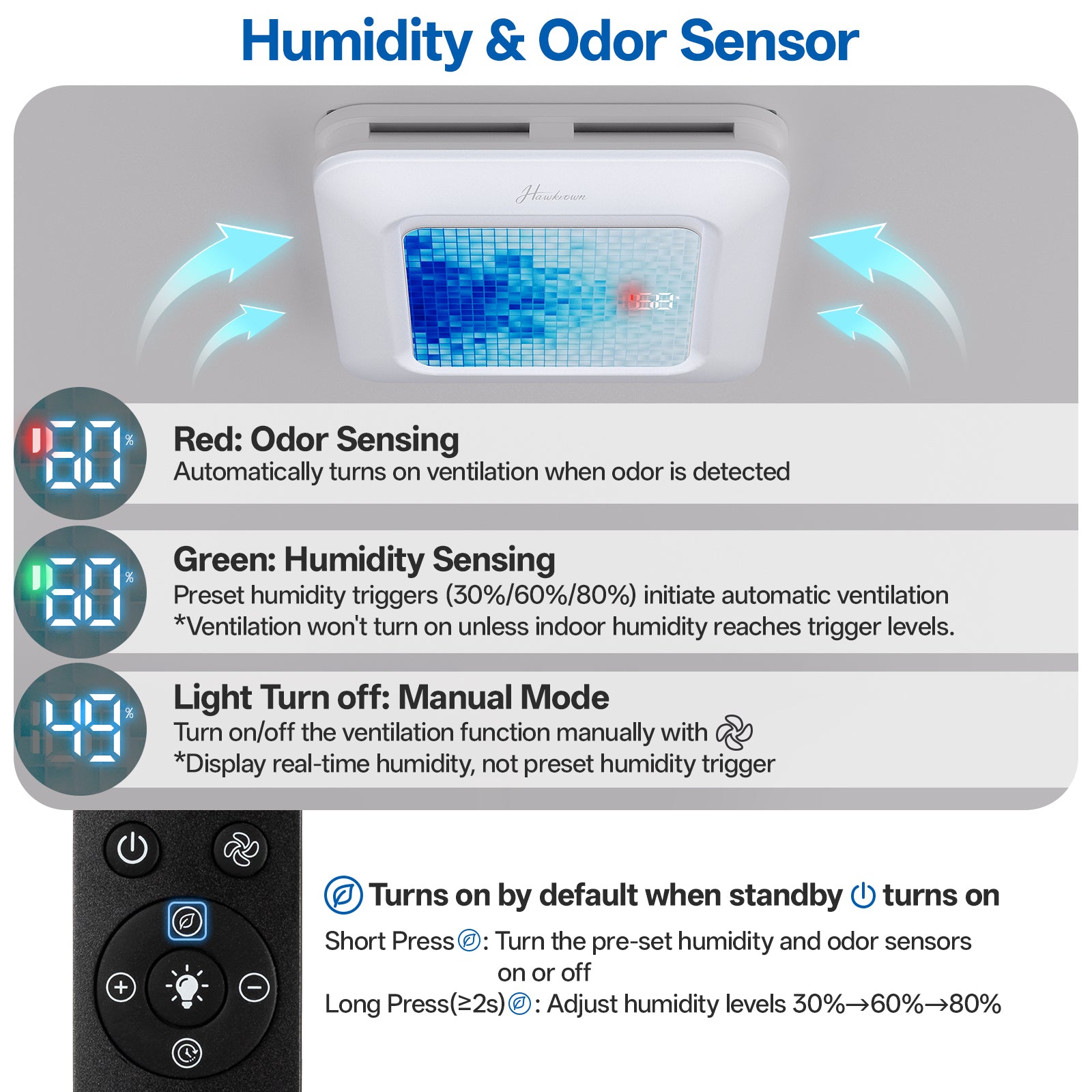 Bathroom Exhaust Fan with Light Humidity Sensor, Bathroom Fan with Humidity Sensor, 230 CFM 1.0 Sone, 3CCT LED Light 7 LED Color, Remote Control Easy Install (Azure Mosaic)