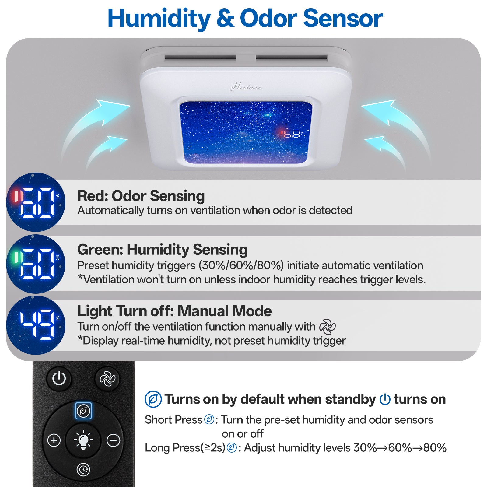 Bathroom Exhaust Fan with Light Humidity Sensor, Bathroom Fan with Humidity Sensor, 230 CFM 1.0 Sone Exhaust Fan, Venlitation Fan with 3CCT LED Light 7 LED Color, Remote Control Easy Install (Stellar Night)