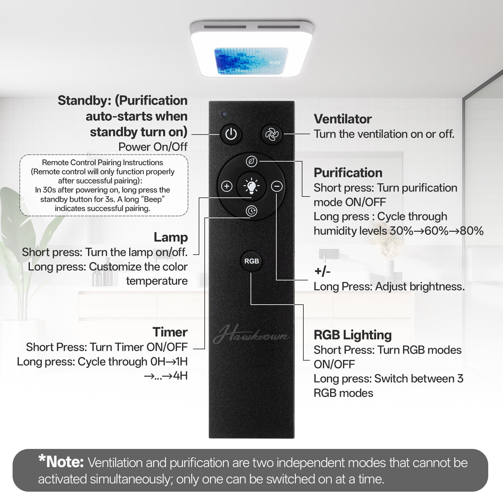 Bathroom Exhaust Fan with Light Humidity Sensor, Bathroom Fan with Humidity Sensor, 230 CFM 1.0 Sone, 3CCT LED Light 7 LED Color, Remote Control Easy Install (Azure Mosaic)