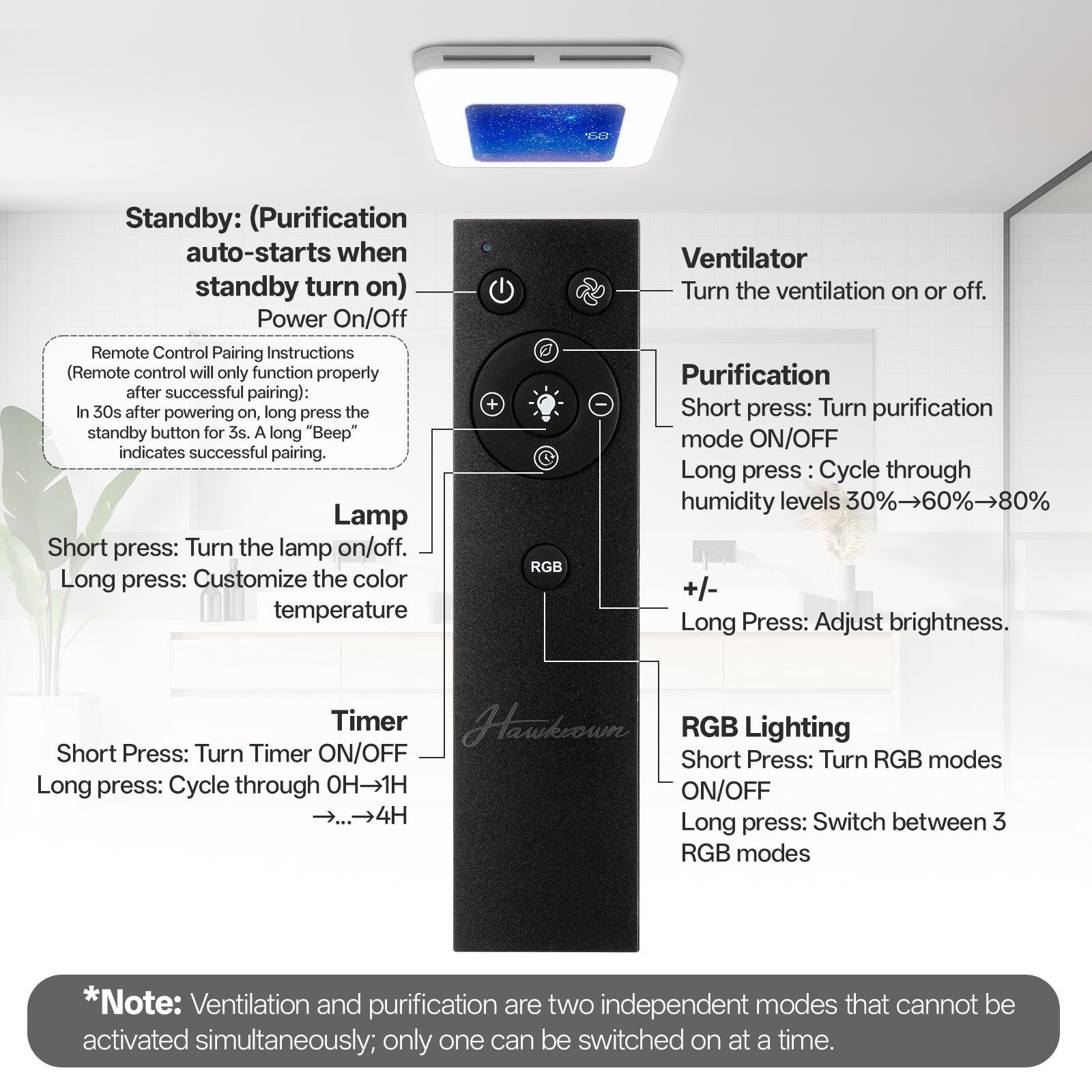 Bathroom Exhaust Fan with Light Humidity Sensor, Bathroom Fan with Humidity Sensor, 230 CFM 1.0 Sone Exhaust Fan, Venlitation Fan with 3CCT LED Light 7 LED Color, Remote Control Easy Install (Stellar Night)