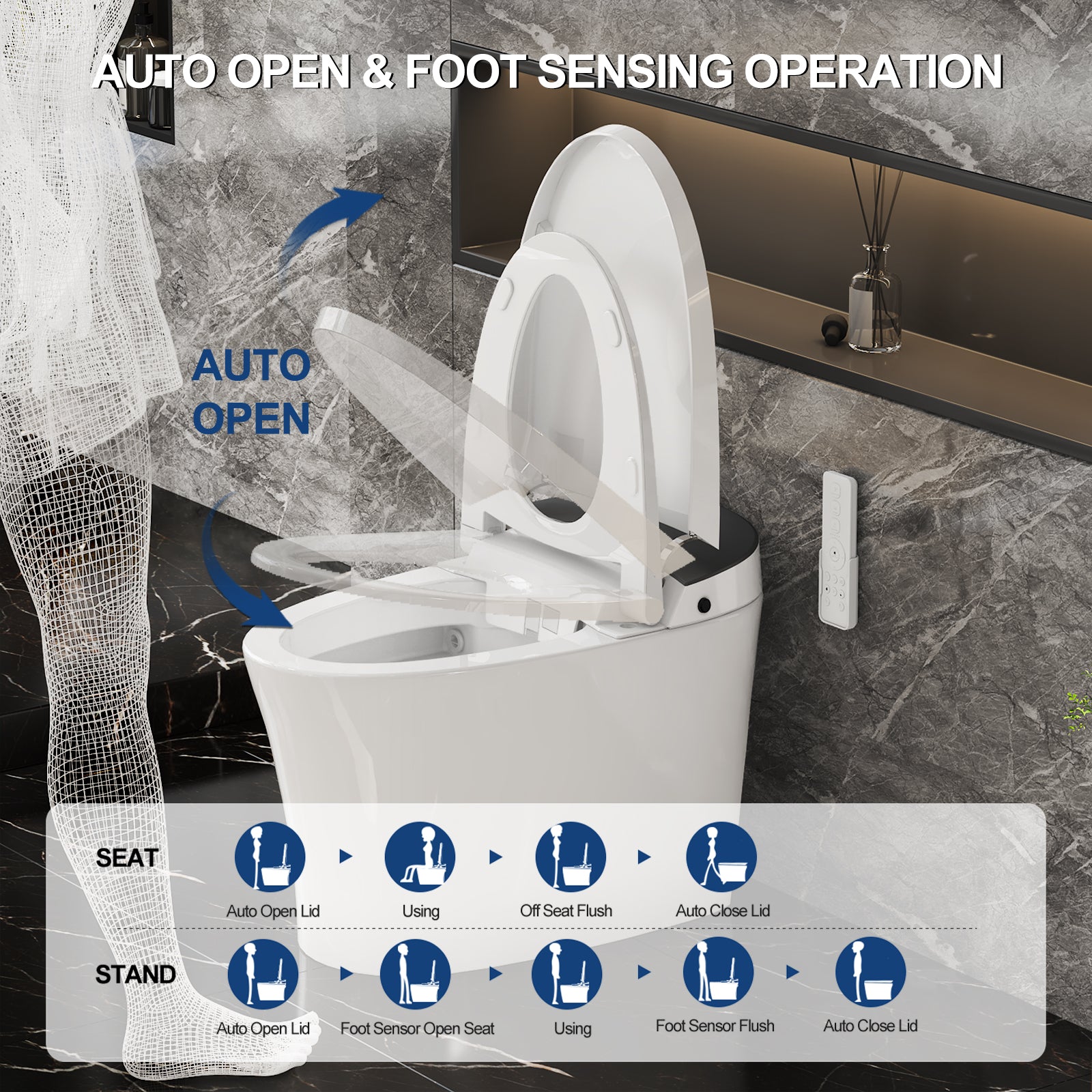 Smart Toilet with Bidet Built in, Built in Tank with Powerful Flush, Auto Open/Close Lid, Foot Sensor Operation, Intelligent Induction Heat Seat, Smart Bidet Toilet with Instant Warm Water