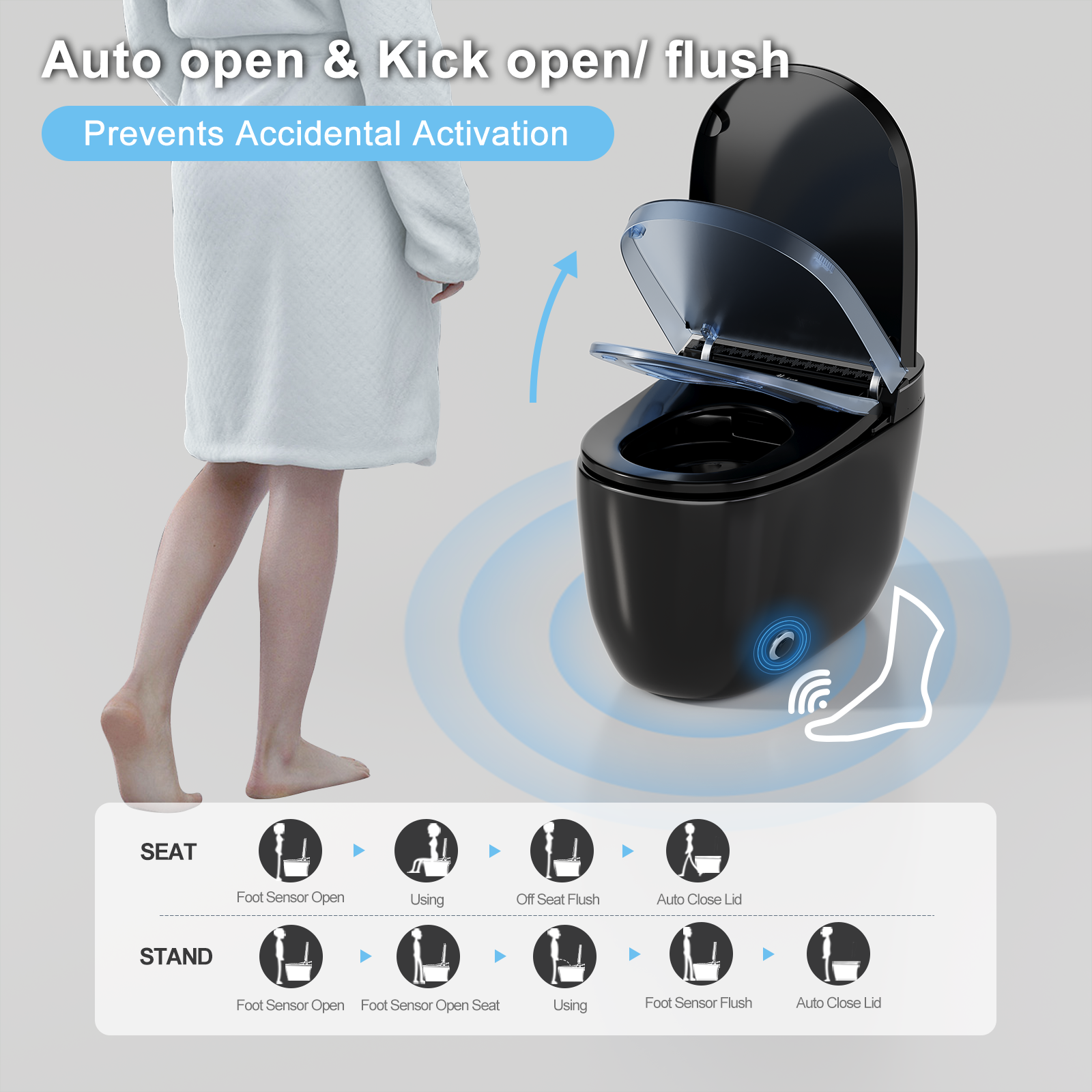 Black Smart Toilet with Bidet Built in, Built in Tank with Boost Pump Flush, Auto Open/Close Lid, Foot Sensor Operation, ADA Comfort Height and Heat Seat, Instant Warm Water and Dryer