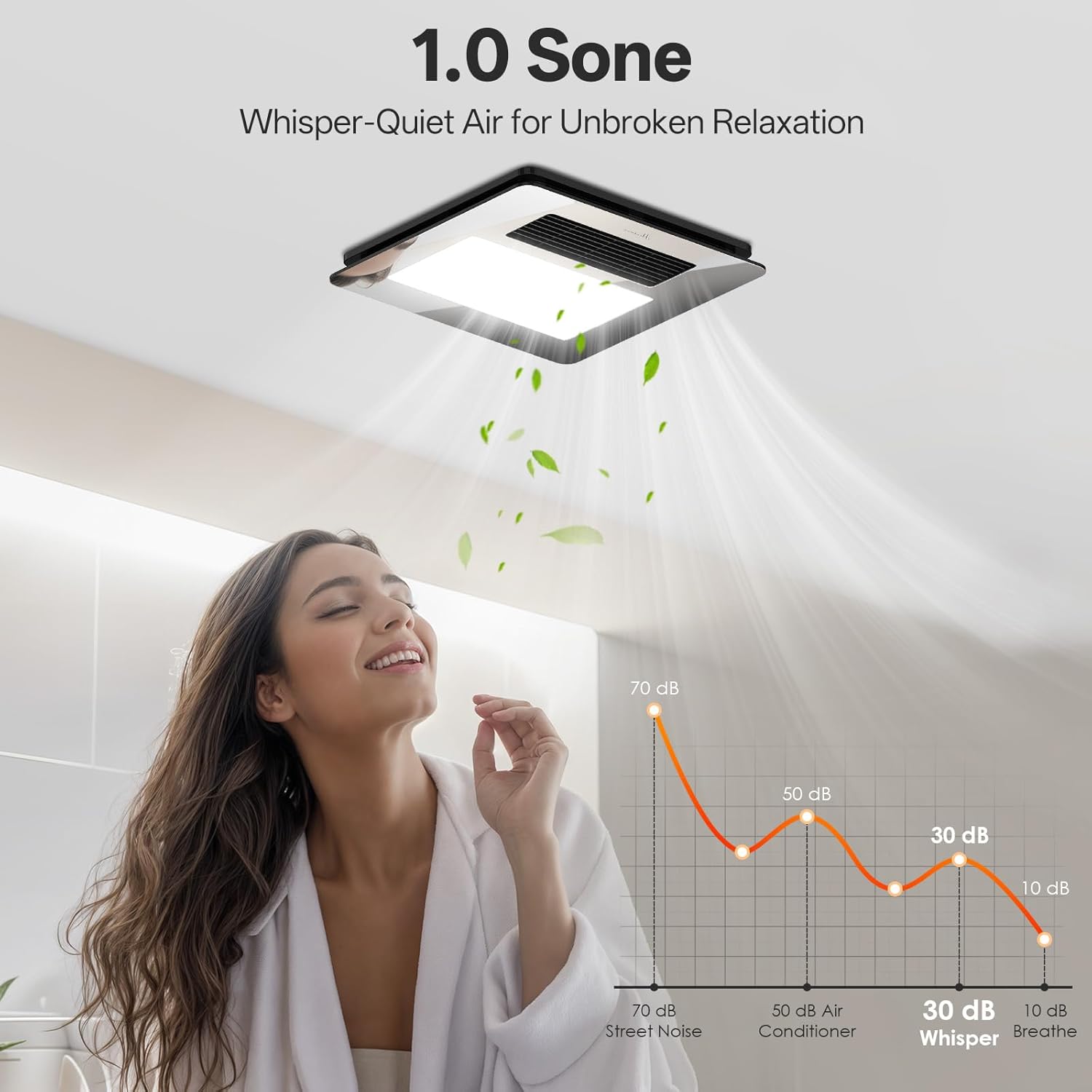 4-in-1 Bathroom Exhaust Fan with Light and Heater, Mirror Black Exhaust Fan, 3CCT Lighting, Strong and Weak Heating, Quiet & Powerful for Ventilation, Remote Control