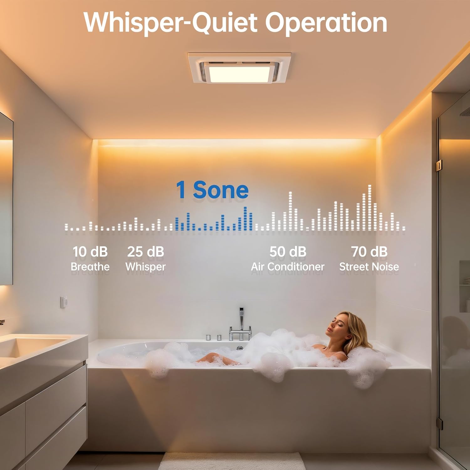 12inch Panel Bathroom Exhaust Fan with Light,3CCT(3000K,4500K,6000K, 1200lm), 140 CFM Powerful Ventilation, Ultra Quiet 1.0 Sone Ceiling Ventilation Fan for Bath, Bedroom, Laundry, 10”x10”Mount
