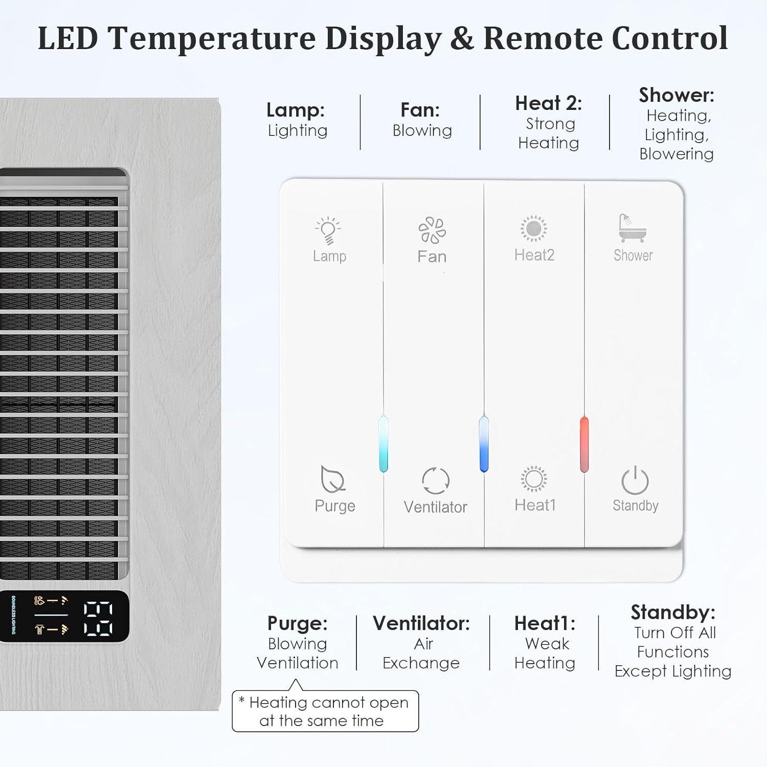 4 in 1 Bathroom Exhaust Fan with Light and Heater, 1900W Bathroom Heater Fan Light Combo, 180 CFM 1.0 Sone Ceiling Fan Remote Control Heater, Ventilation for Home, Bath, Hotel (style 2)