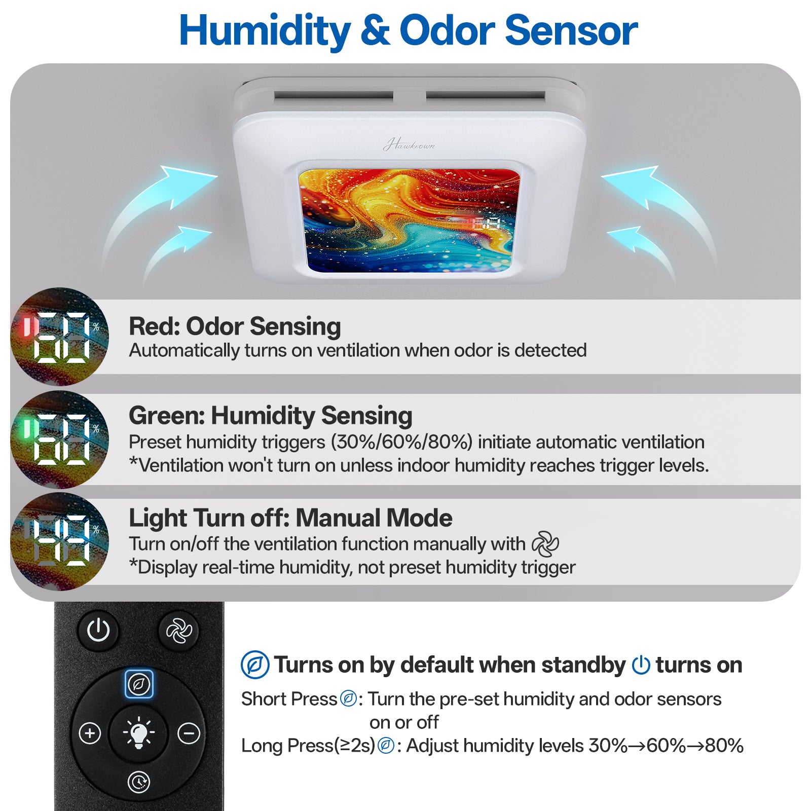 Bathroom Exhaust Fan with Light Humidity Sensor, Bathroom Fan with Humidity Sensor, 230 CFM 1.0 Sone Exhaust Fan, Venlitation Fan with 3CCT LED Light 7 LED Color, Remote Control Easy Install (Aurora Iridescence)