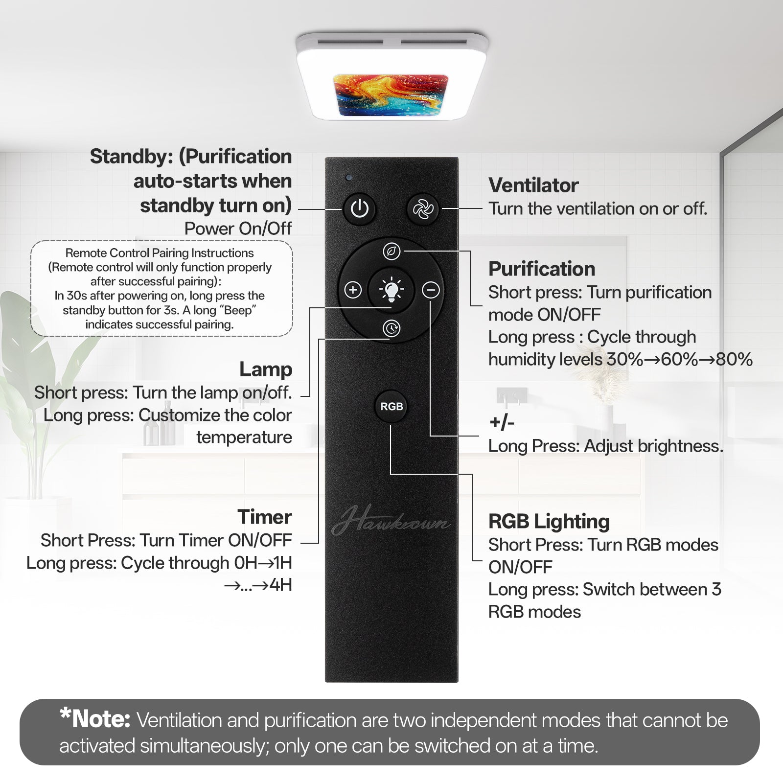 Bathroom Exhaust Fan with Light Humidity Sensor, Bathroom Fan with Humidity Sensor, 230 CFM 1.0 Sone Exhaust Fan, Venlitation Fan with 3CCT LED Light 7 LED Color, Remote Control Easy Install (Aurora Iridescence)