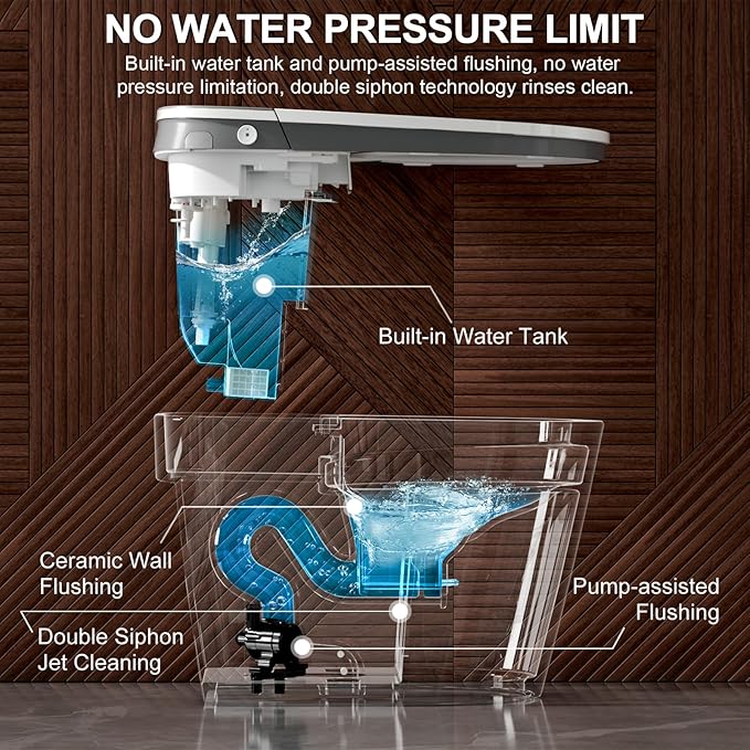 Smart Bidet Toilet, Auto Open/Close Lid, Auto Flush, Built in Tank with Boost Pump, 1000 Gram MaP Flushing Score, Elongated Heated Seat, UV Purified Water Wash and Cleaning Foam Dispenser