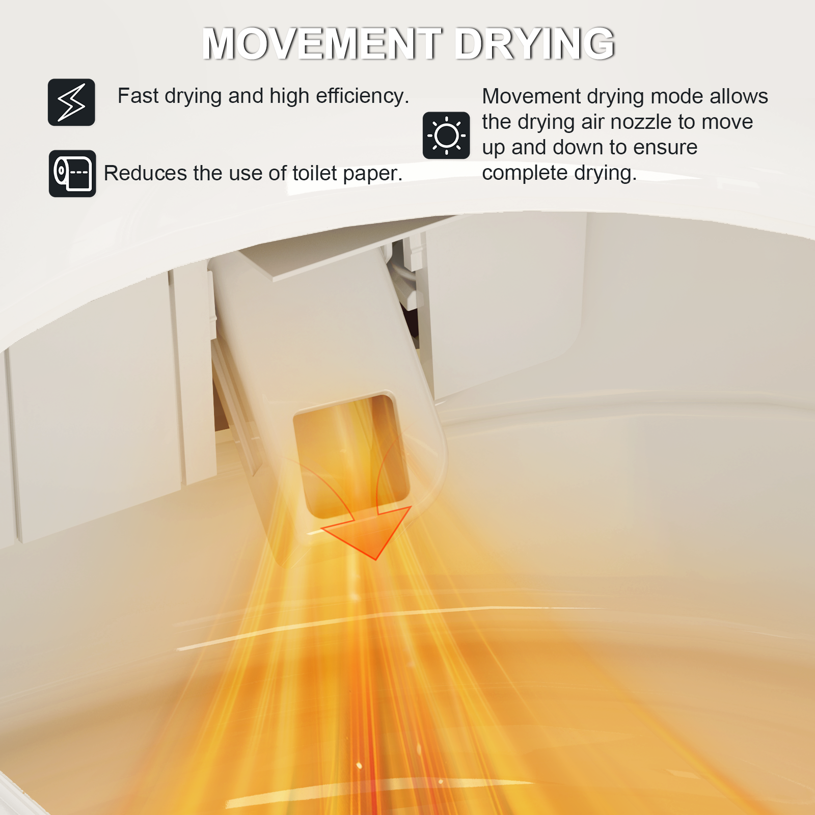 Smart Bidet Toilet, Auto Open/Close Lid, Auto Flush, Built in Tank with Boost Pump, 1000 Gram MaP Flushing Score, Elongated Heated Seat, UV Purified Water Wash and Cleaning Foam Dispenser
